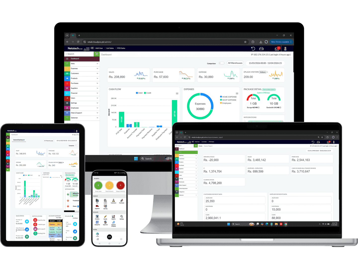 Product backup management with Product Management for real-time reporting, analytics, data protection, and performance tracking.
