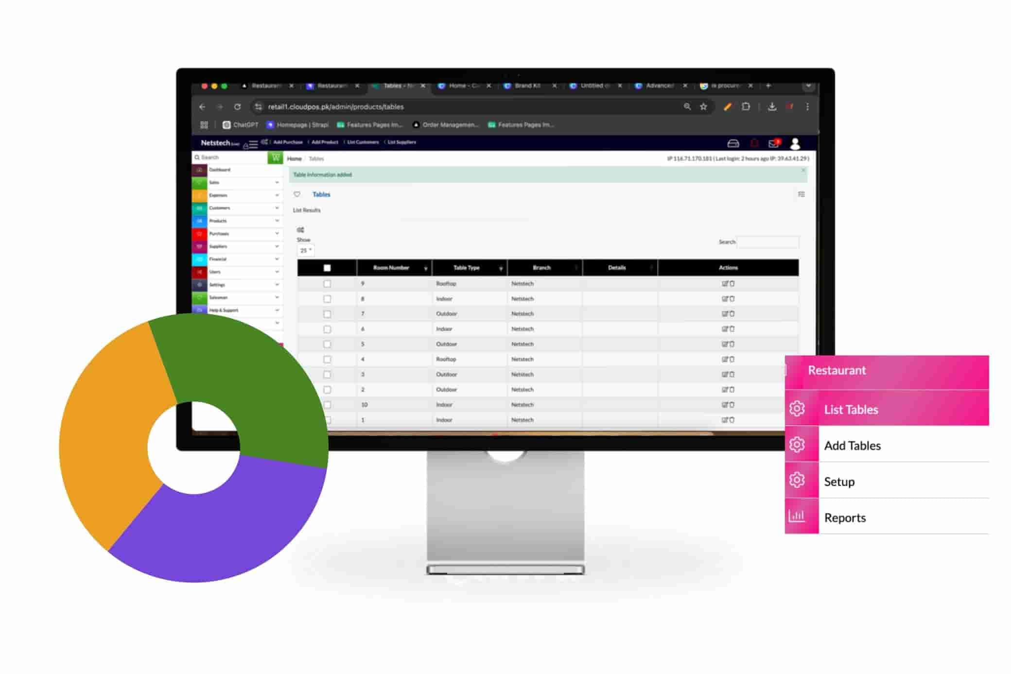 Feature of CloudPOS Restaurant Management mockup