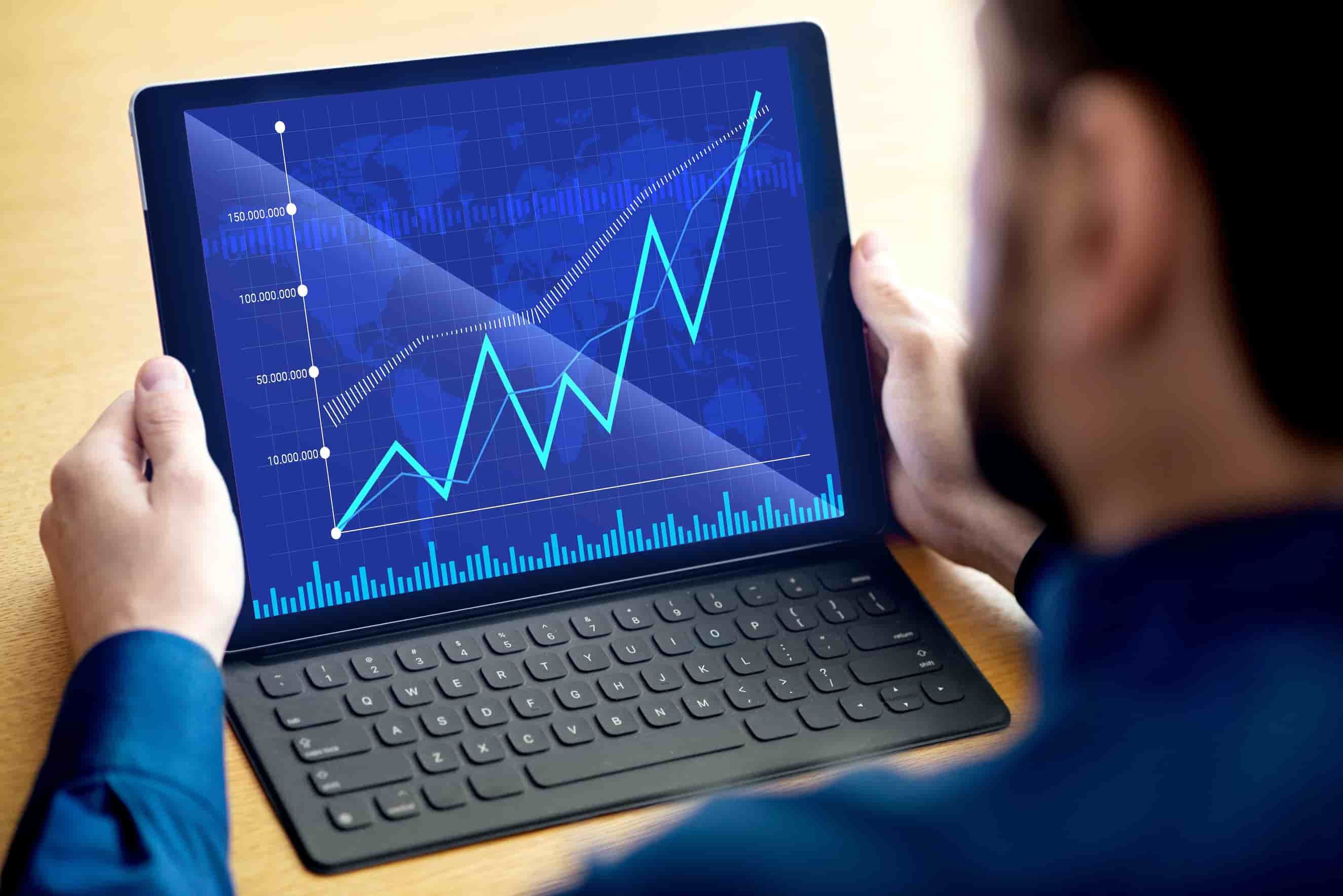 Pricing behavior analytics for custom tax management and pricing insights.