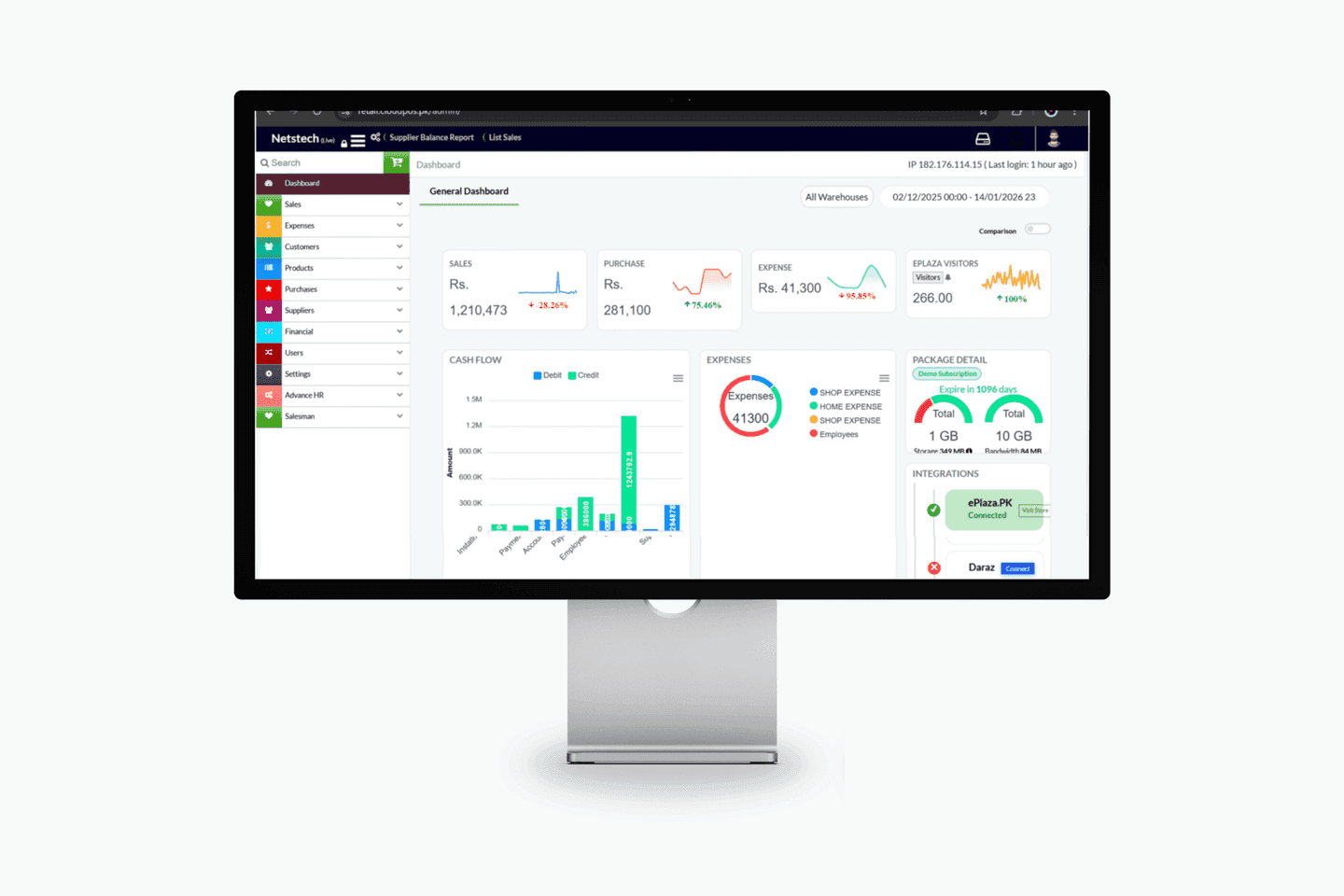 Account analytic for advanced account.png