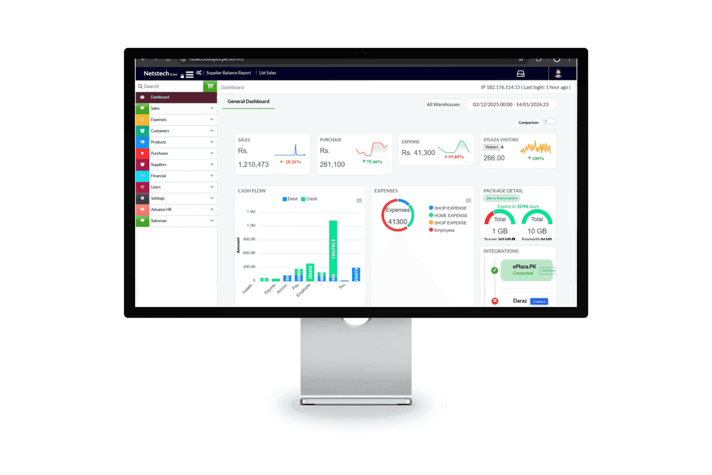 User management analytics dashboard with activity tracking and insights.