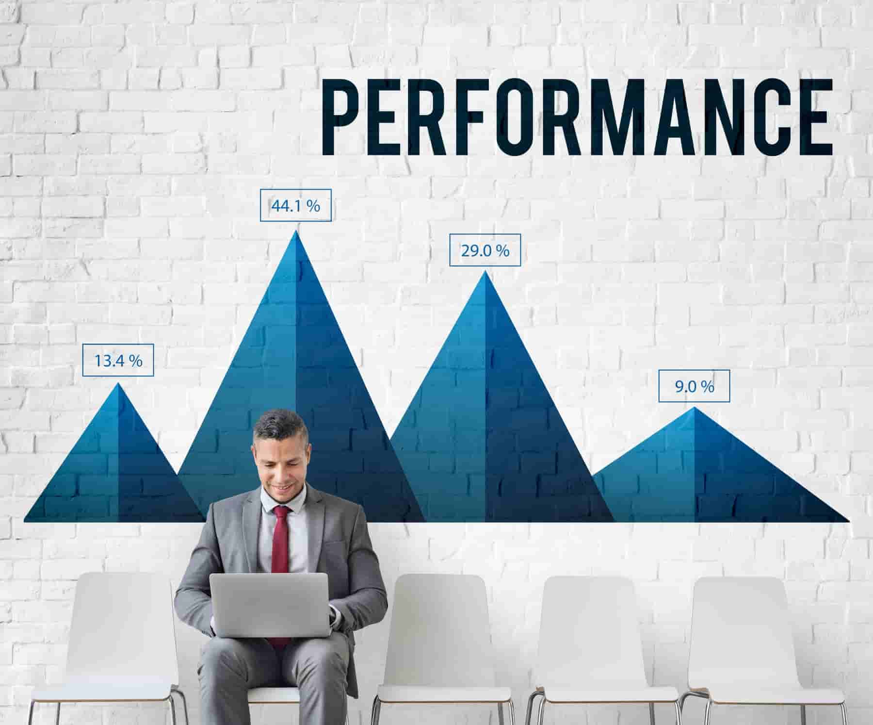 User performance dashboard for tracking activity and productivity.
