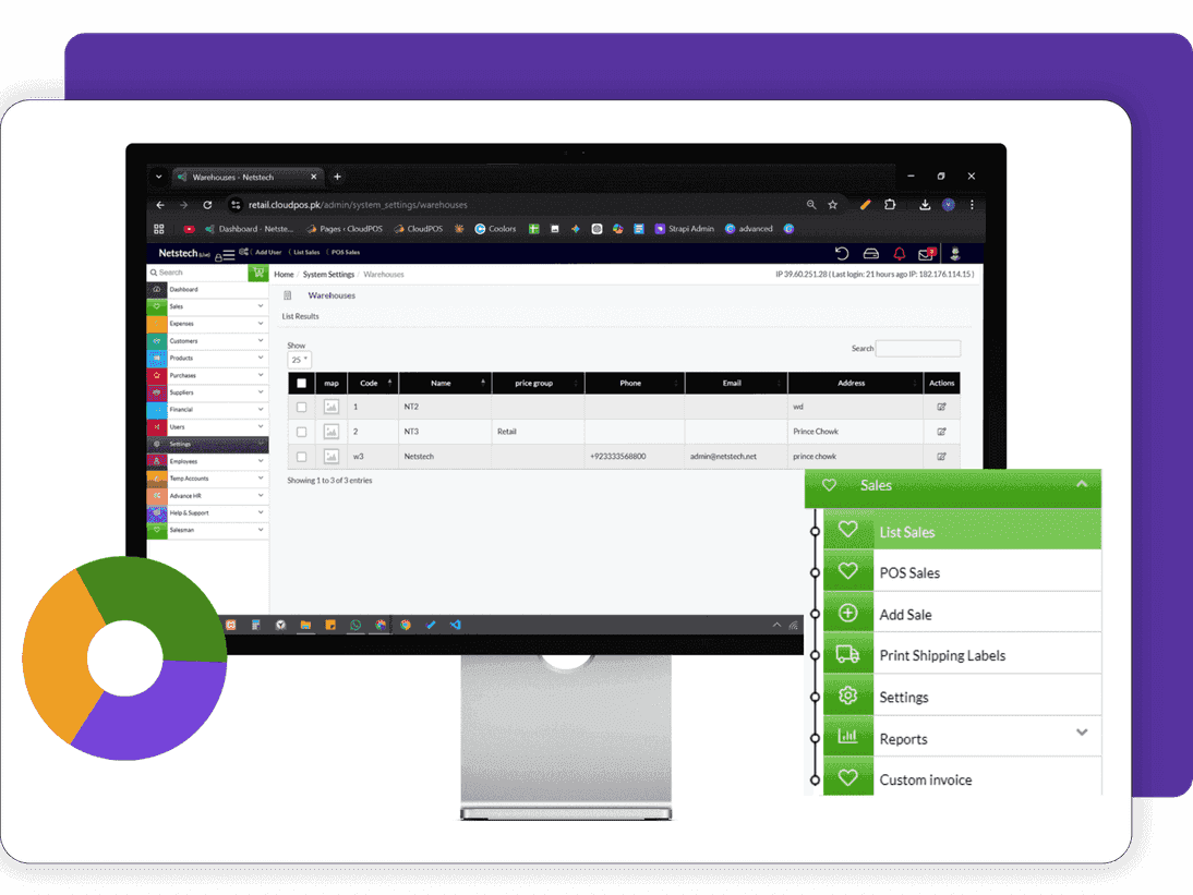 Features of CloudPOS Outlet Management  mockup