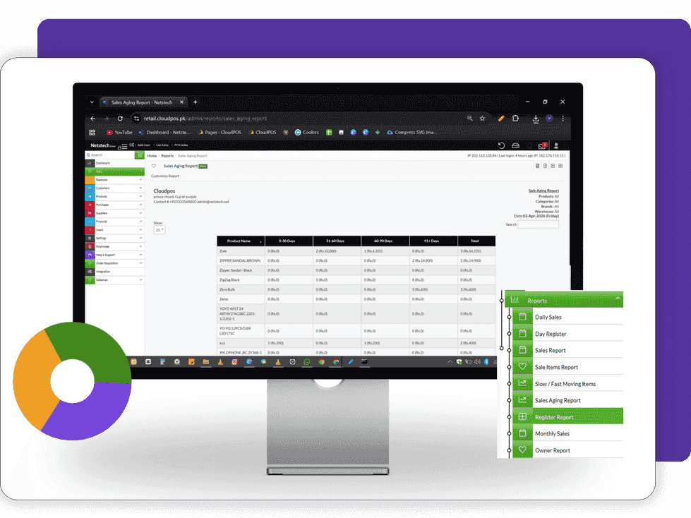 Feature of CloudPOS Sales Management mockup
