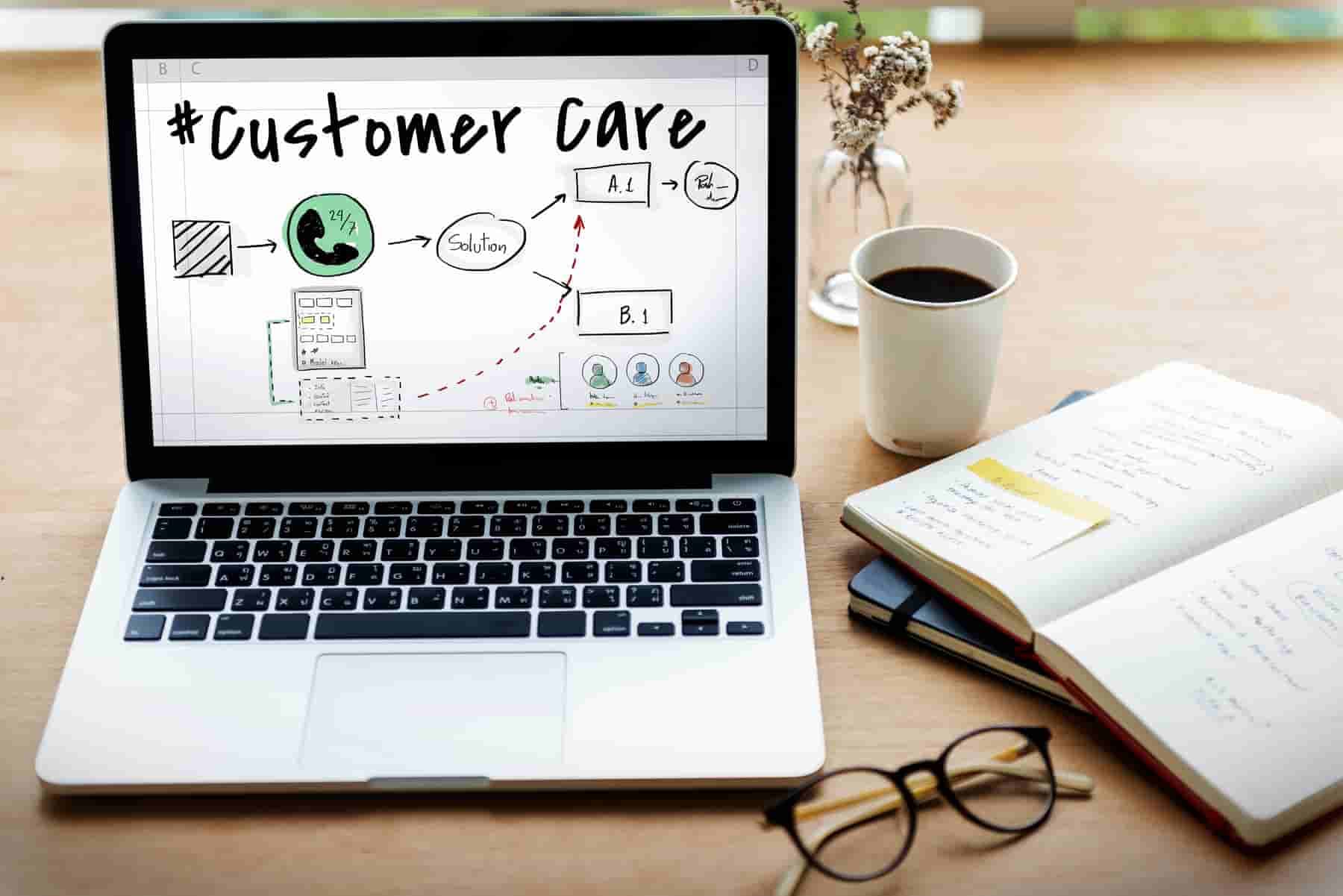 Discount slab customer behavior with purchase patterns, discount usage, and buying trends.