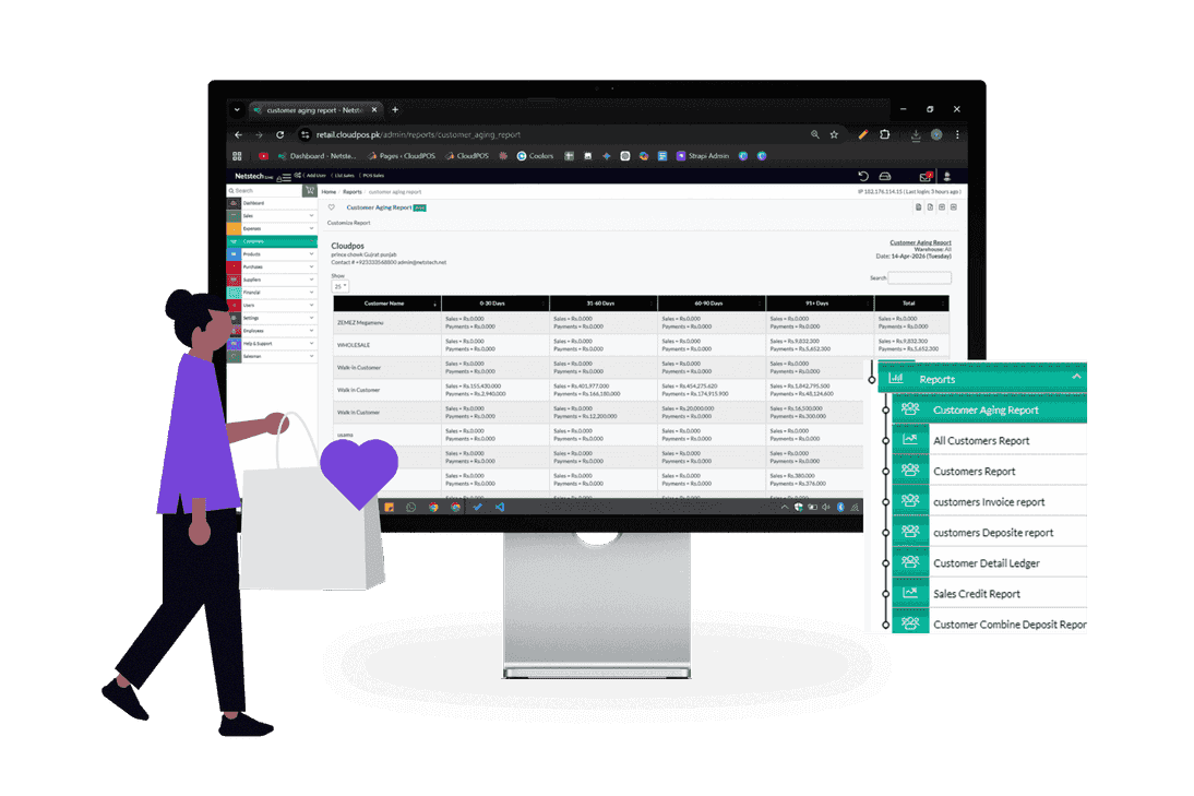 Business reporting software with customer reporting, purchase insights, customer analytics, and real-time customer performance tracking.