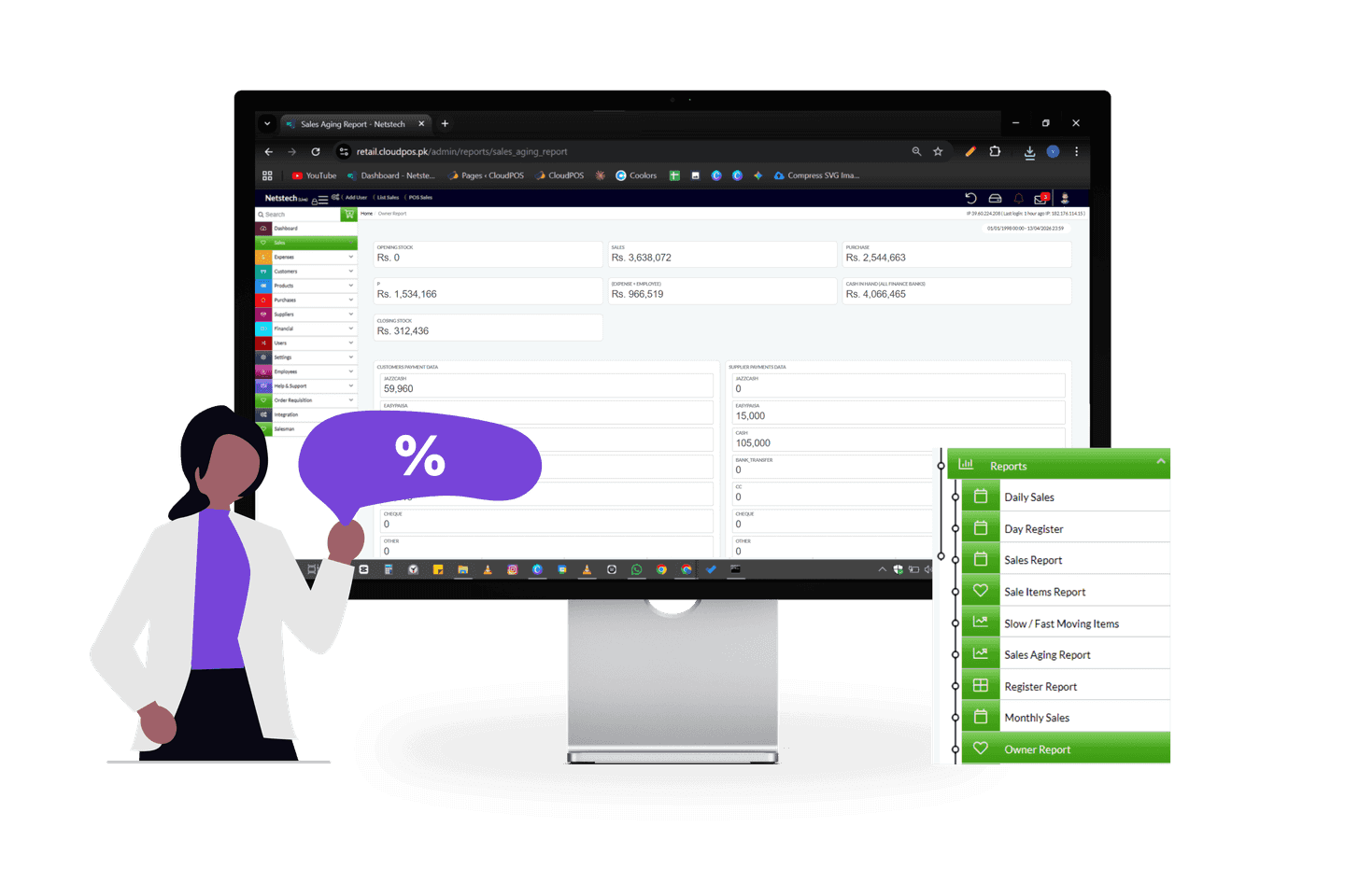 Dashboard showing the reports of sales feature.