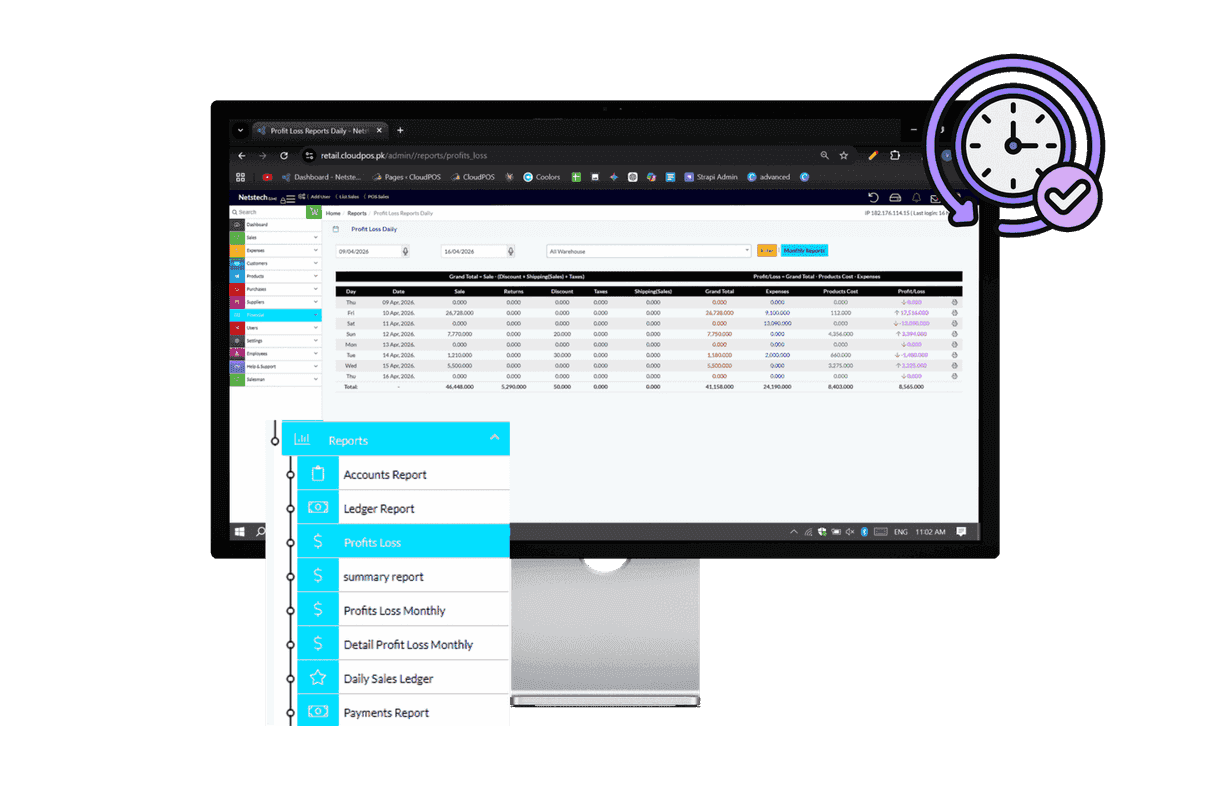 Business reporting software with financial reporting, expense analysis, profit tracking, and real-time business performance insights.
