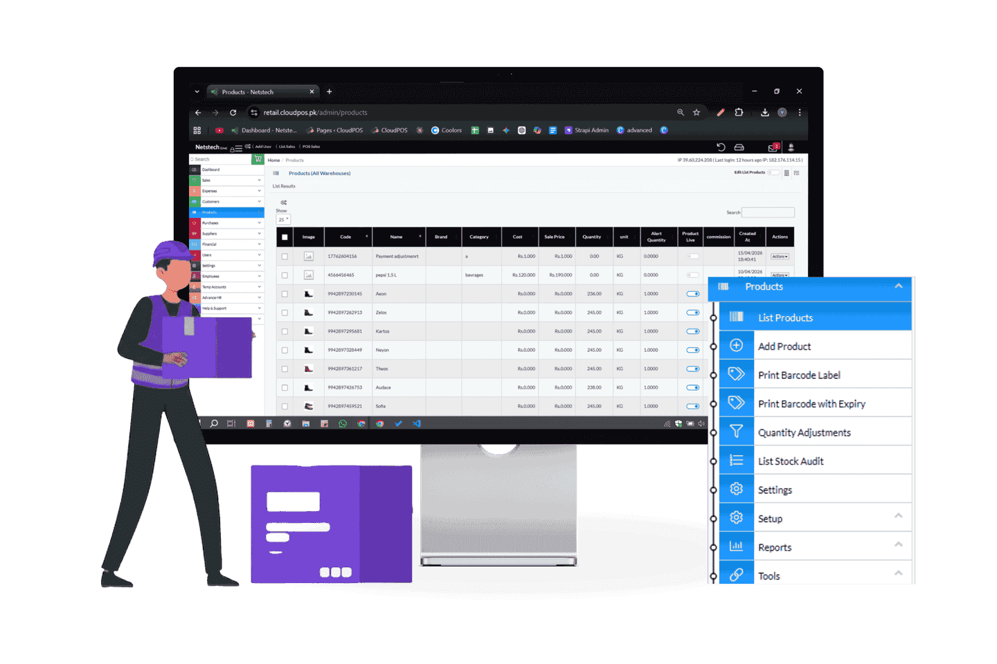Dashboard showing the product management of product feature.