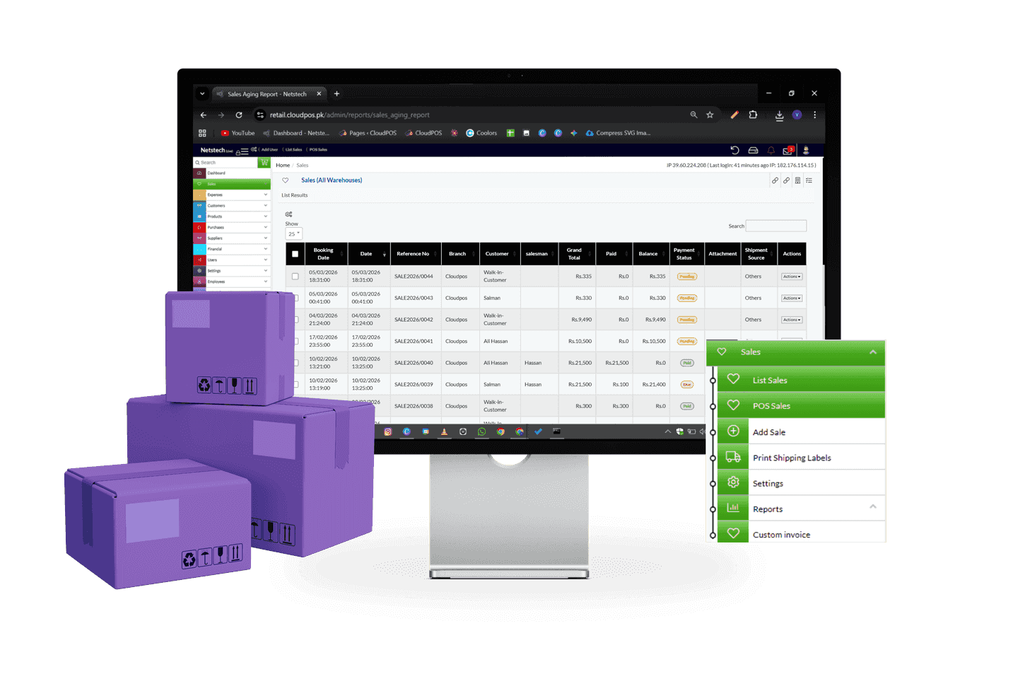 Dashboard showing the sales warehouse  of sales feature.