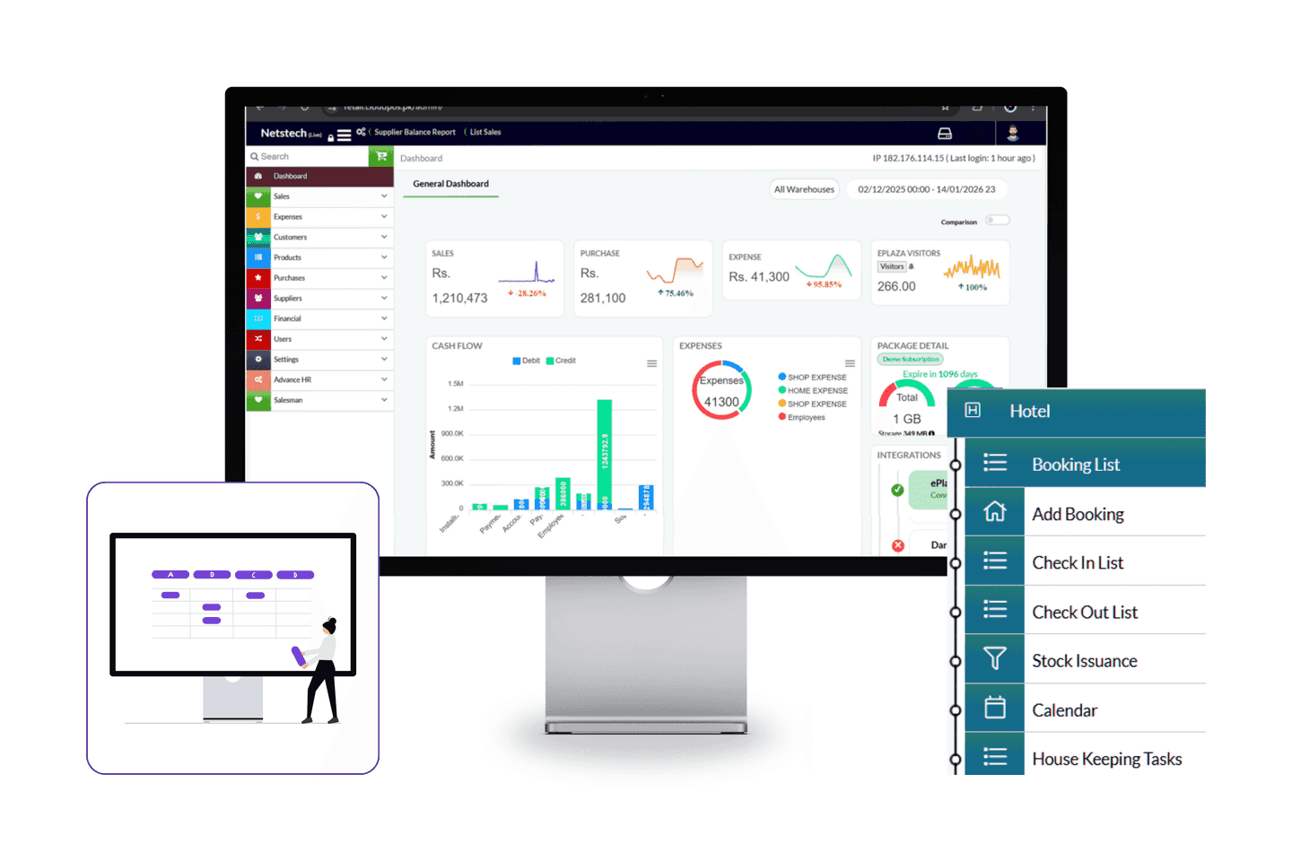 Hotel operations dashboard with daily activities and performance overview.