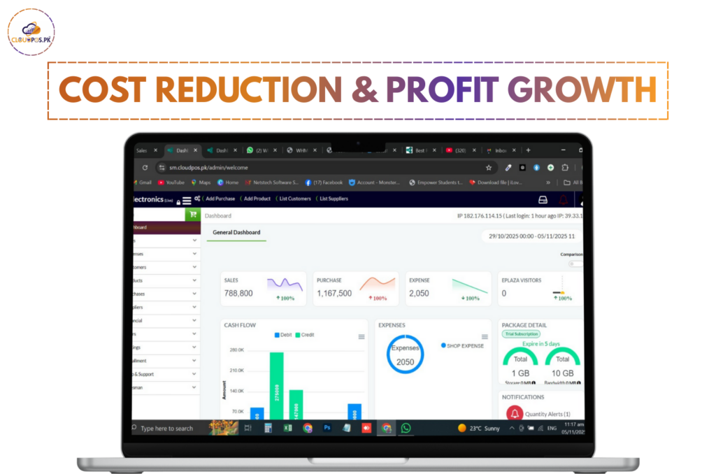 Cost Reduction & Profit Growth with POS Software
