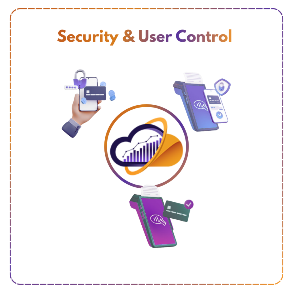 best pos system for grocery store billing