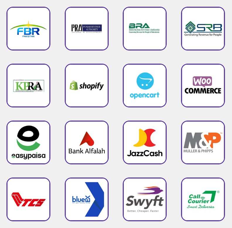 CloudPOS Best Point of Sale Software with Seamless Best Integrations in Pakistan