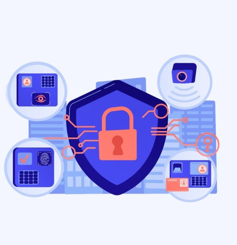 Security and User Control in CloudPOS Furniture Store Software Security and User Control in CloudPOS Furniture Store Software